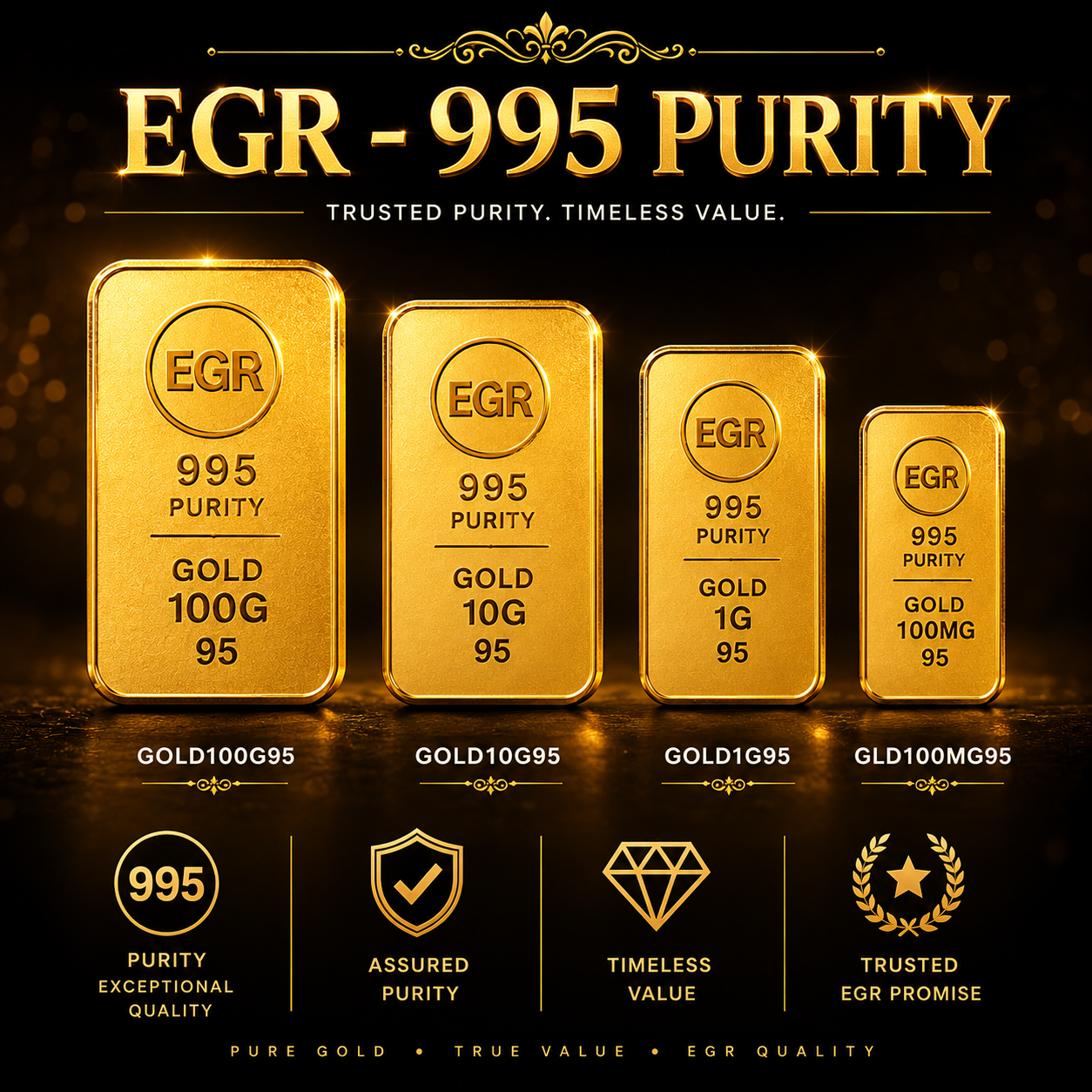 EGRs backed by 995-purity physical gold